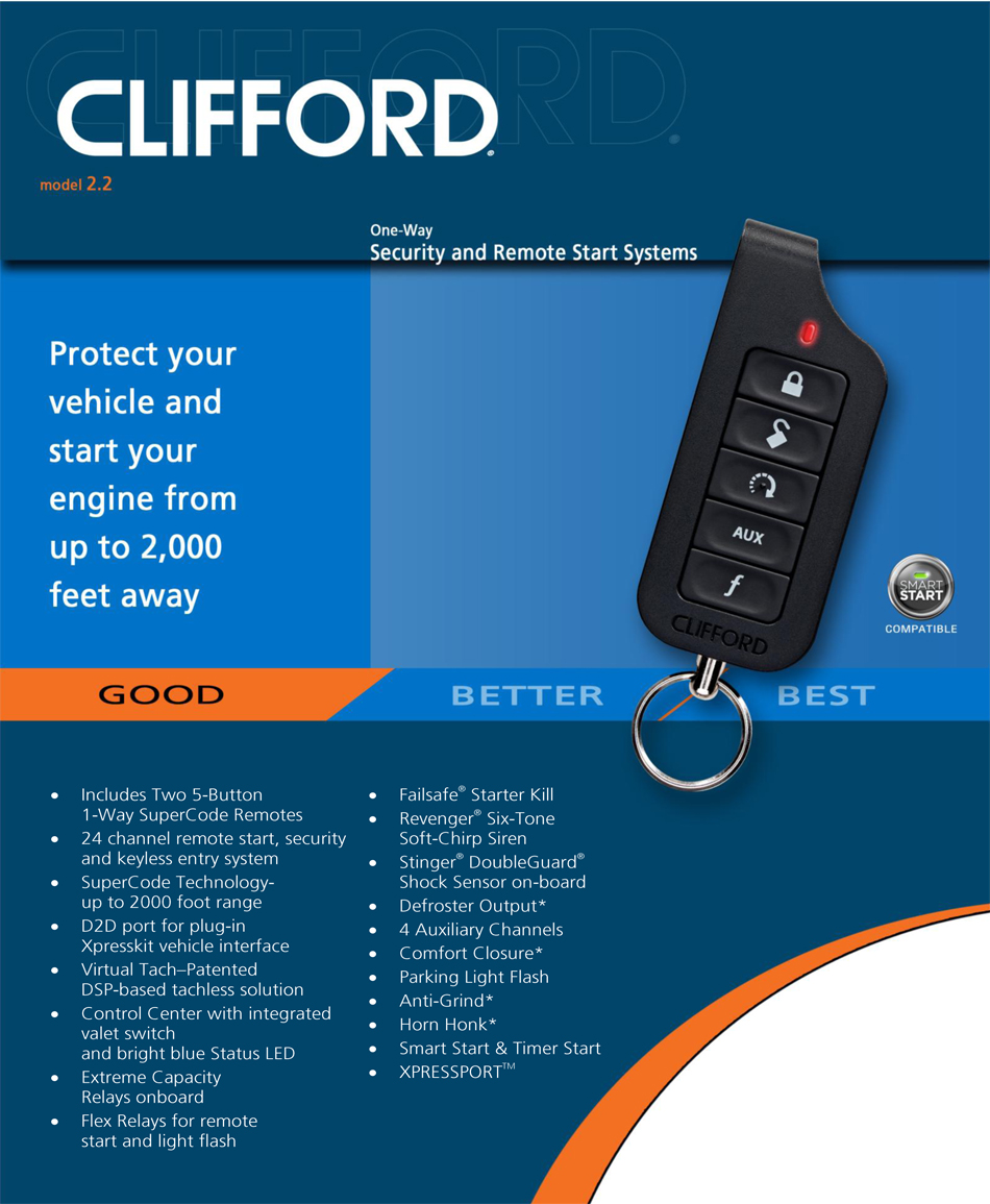 clifford 2.2 matrix clifford car alarms